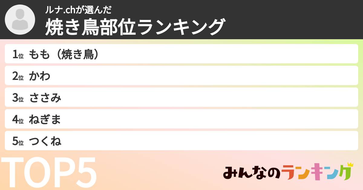 ルナ.chさんの「焼き鳥部位ランキング」