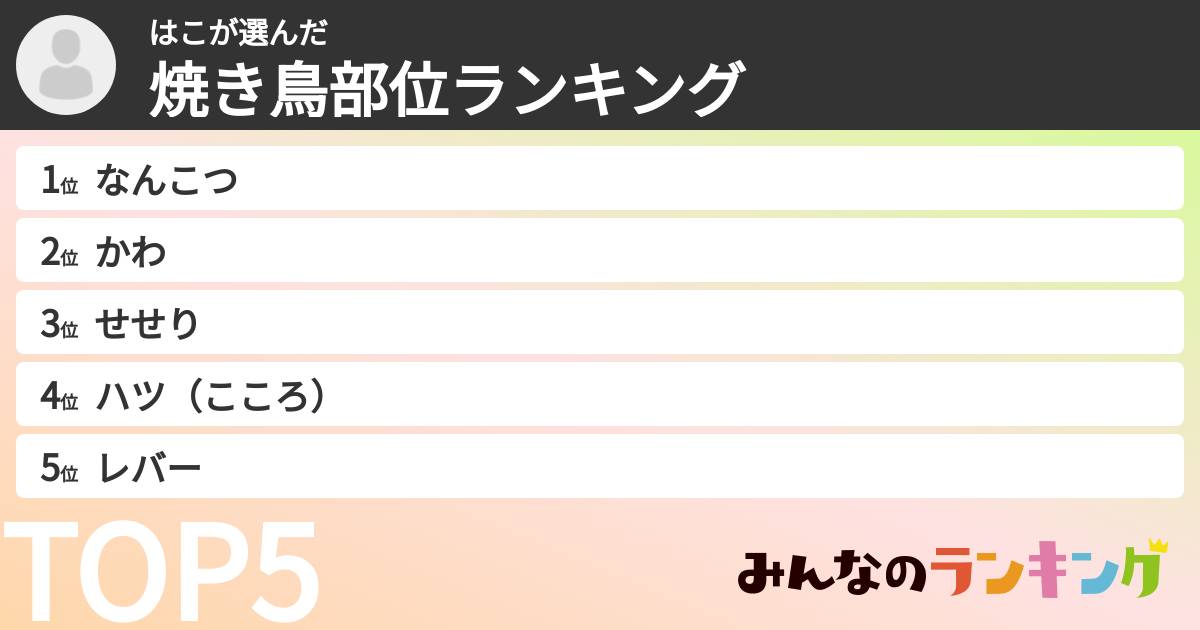 はこさんの「焼き鳥部位ランキング」