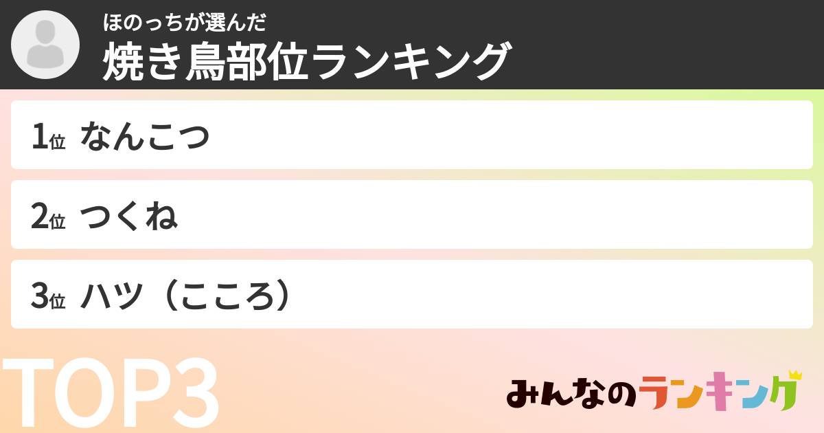 ほのっちさんの「焼き鳥部位ランキング」