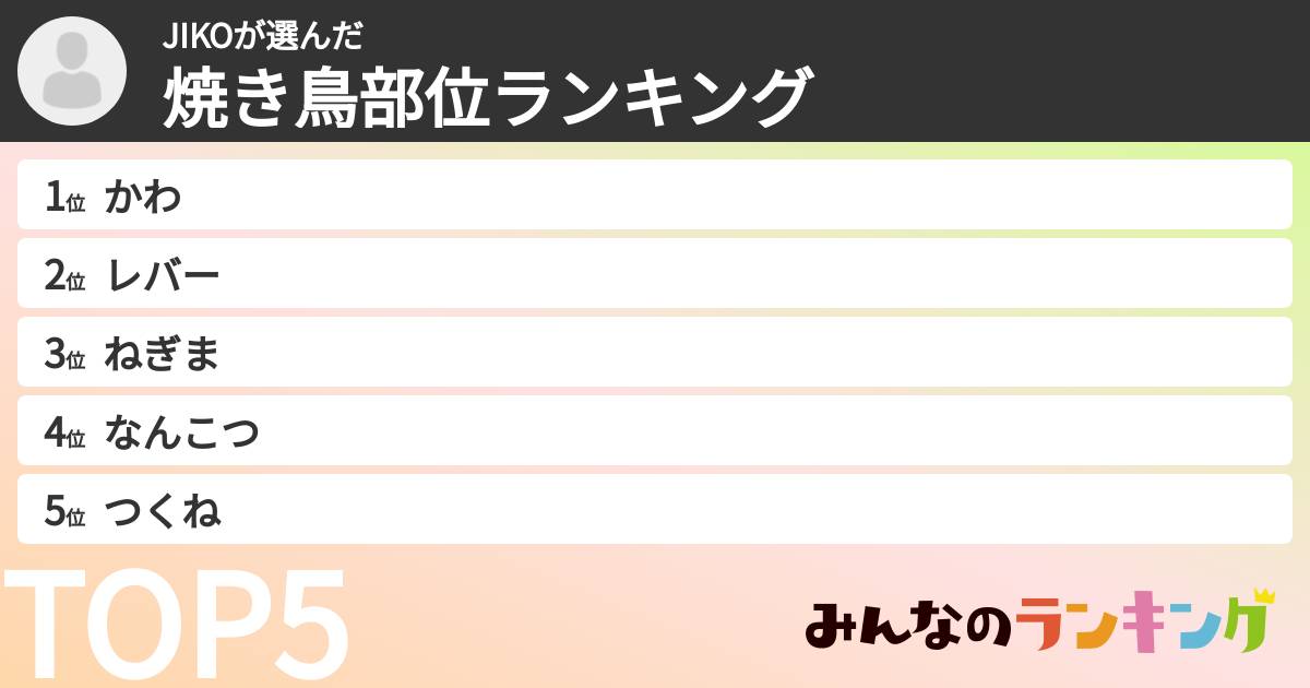 JIKOさんの「焼き鳥部位ランキング」