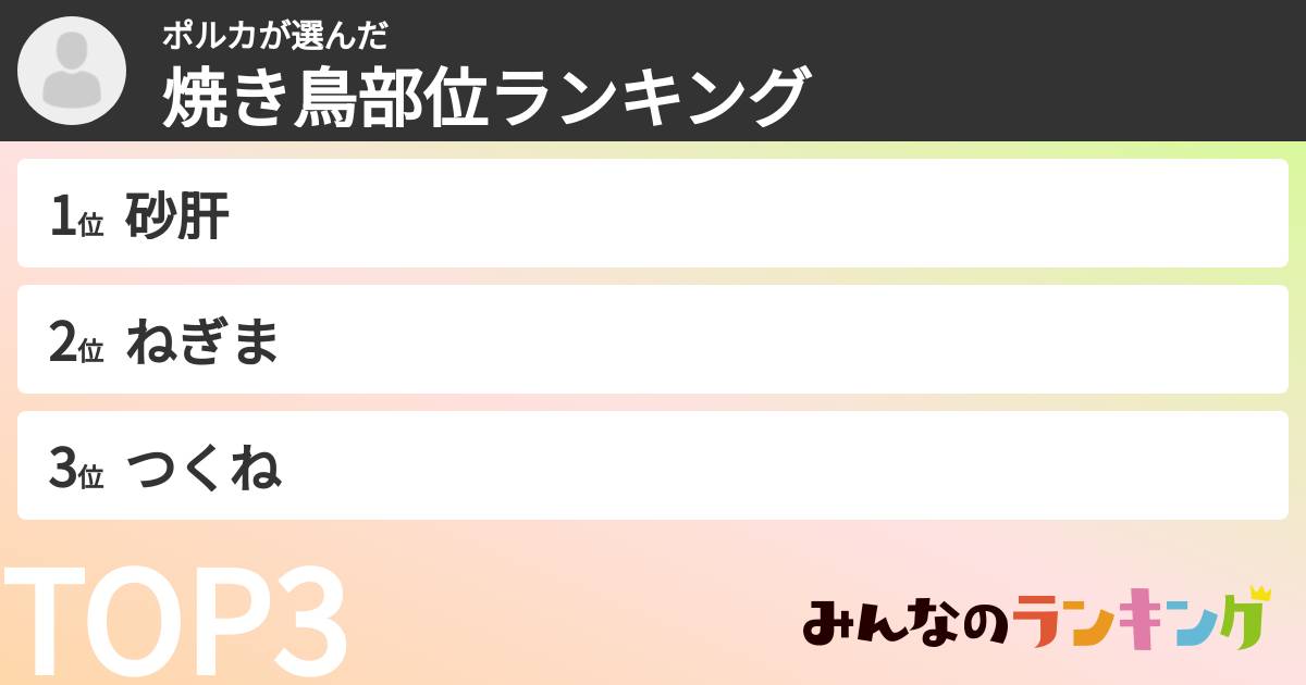 ポルカさんの「焼き鳥部位ランキング」