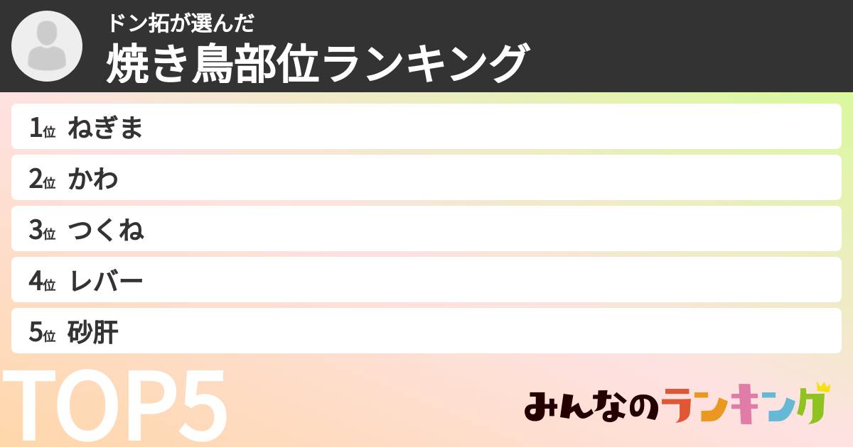 ドン拓さんの「焼き鳥部位ランキング」