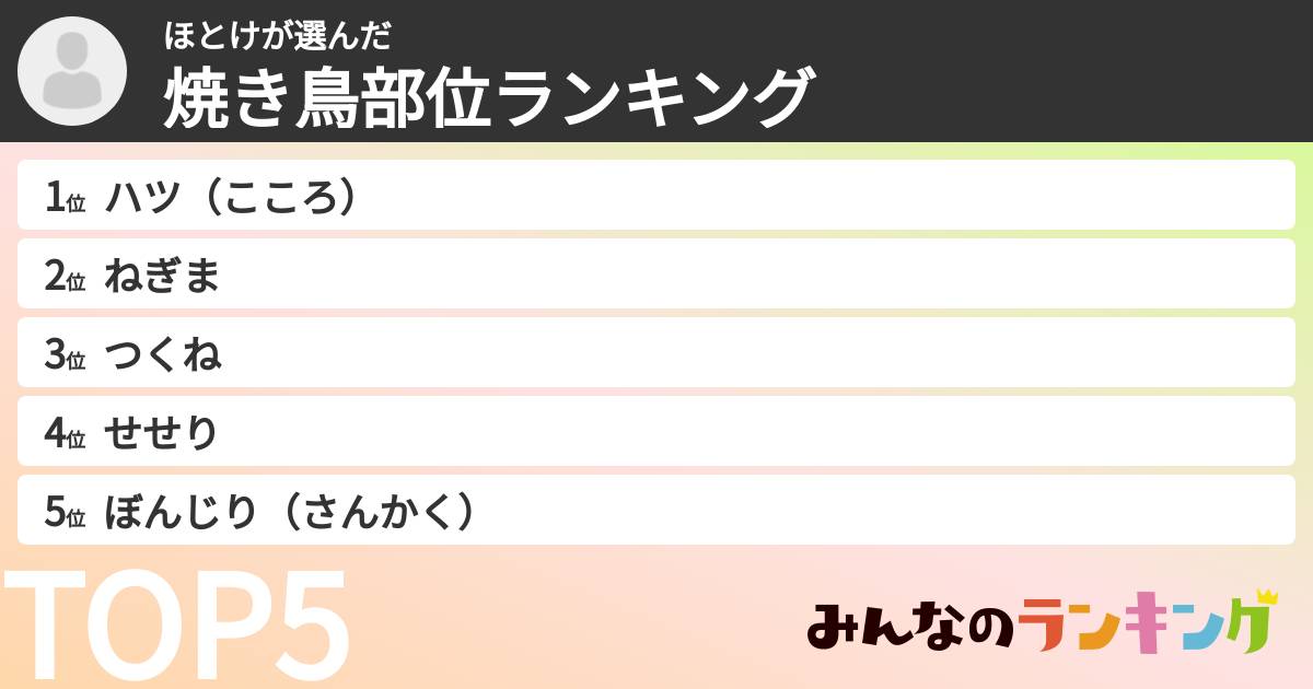 ほとけさんの「焼き鳥部位ランキング」