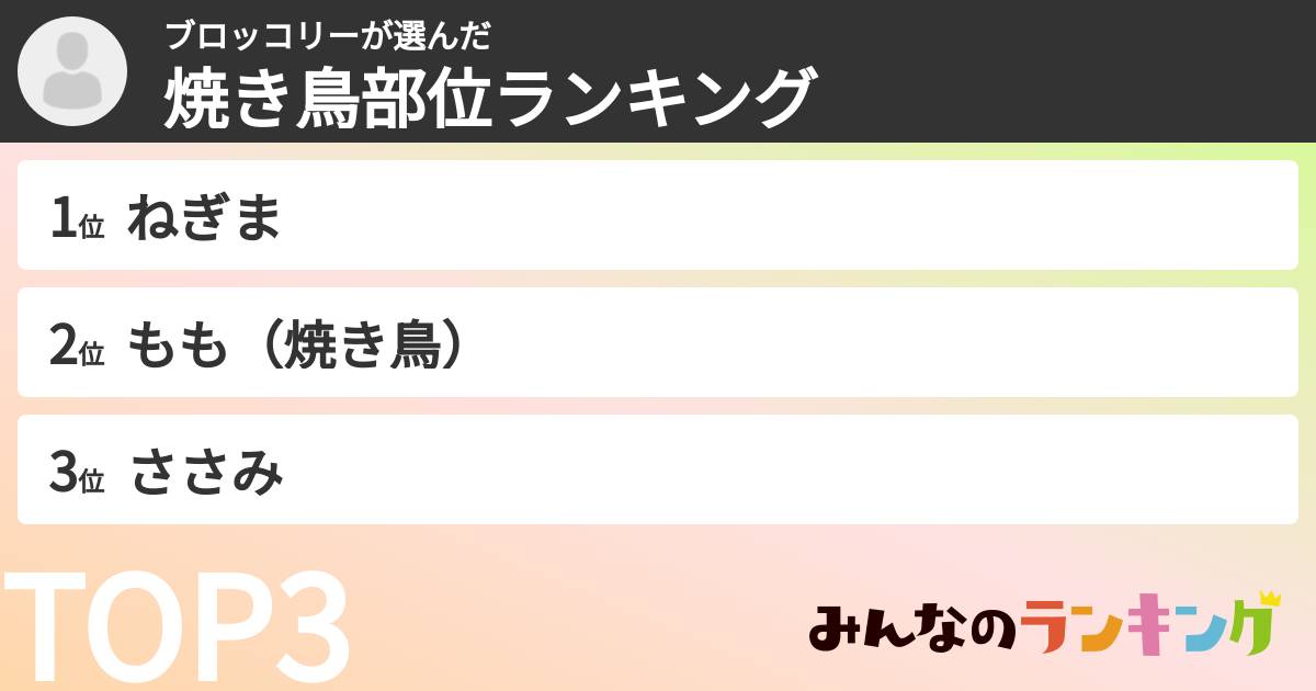 ブロッコリーさんの「焼き鳥部位ランキング」