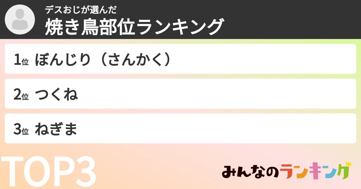 デスおじさんの「焼き鳥部位ランキング」