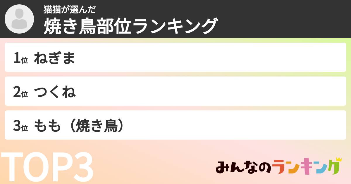 猫猫さんの「焼き鳥部位ランキング」