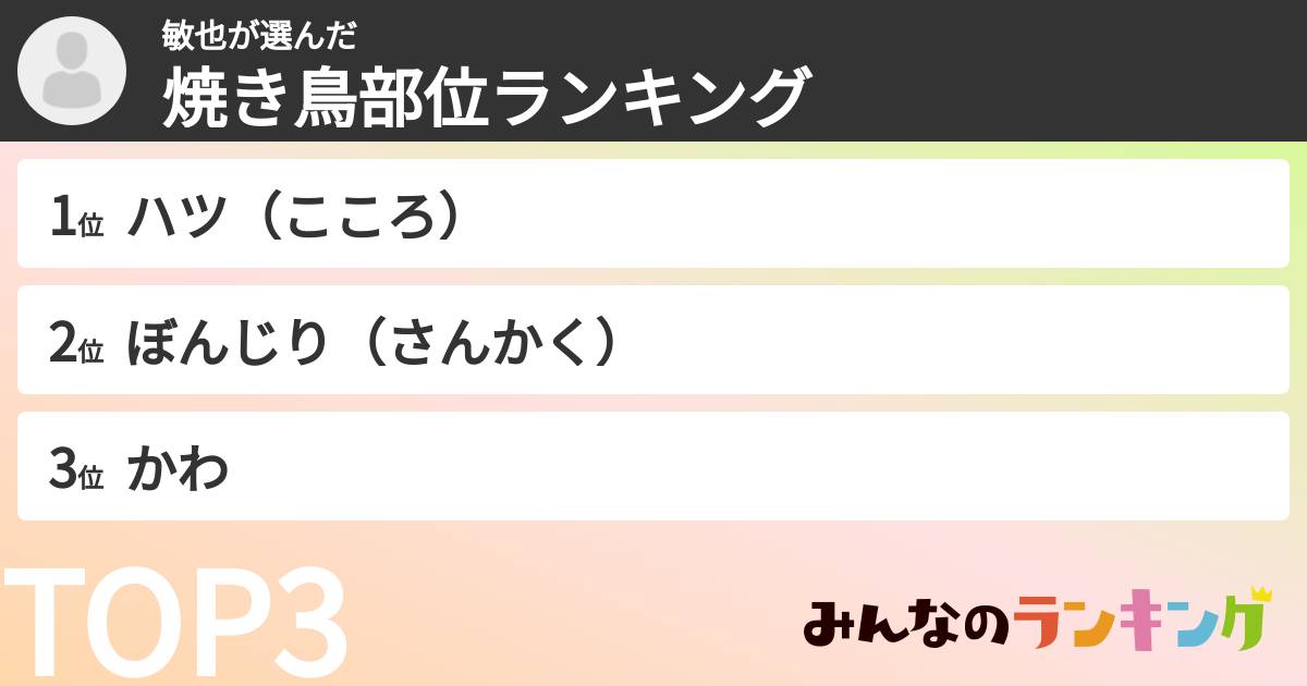 敏也さんの「焼き鳥部位ランキング」