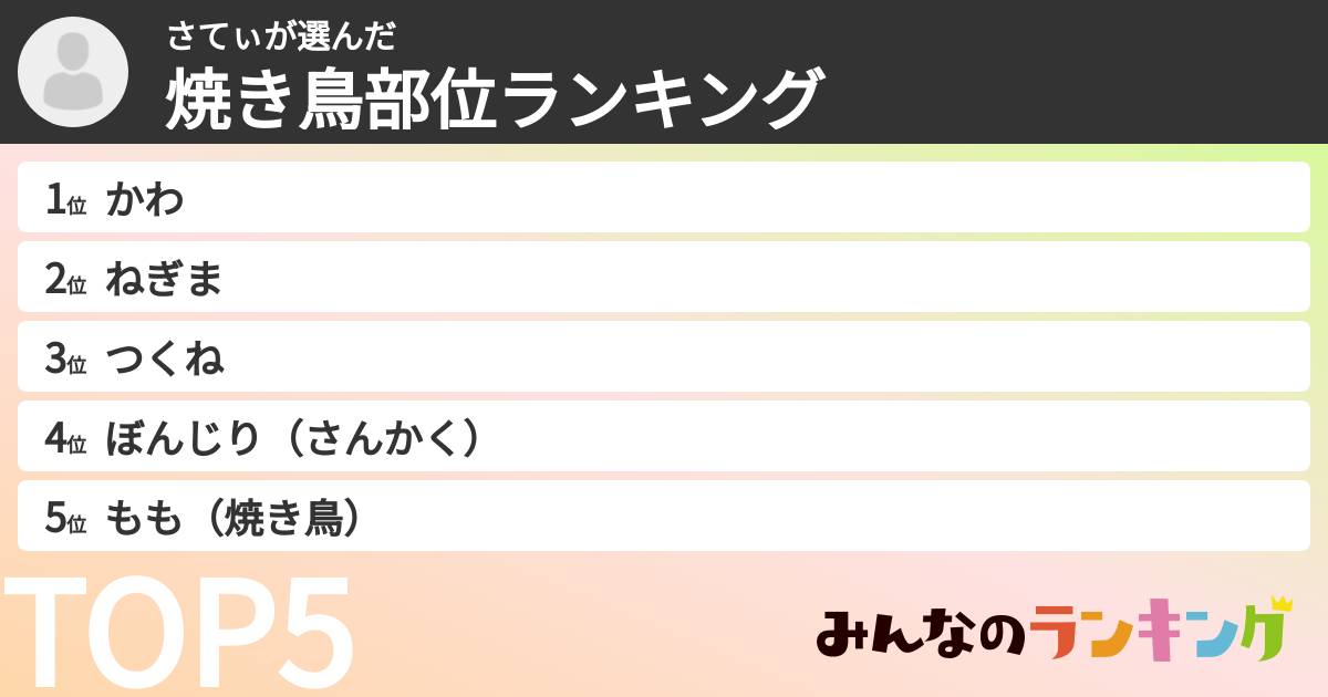 さてぃさんの「焼き鳥部位ランキング」