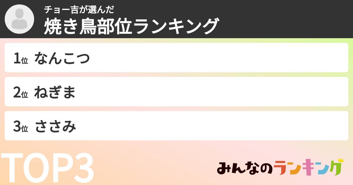 チョー吉さんの「焼き鳥部位ランキング」