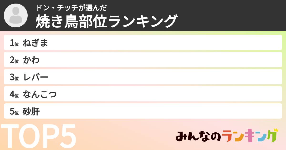 ドン・チッチさんの「焼き鳥部位ランキング」