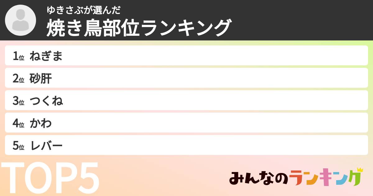 ゆきさぶさんの「焼き鳥部位ランキング」