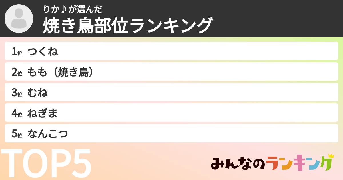 りか♪さんの「焼き鳥部位ランキング」