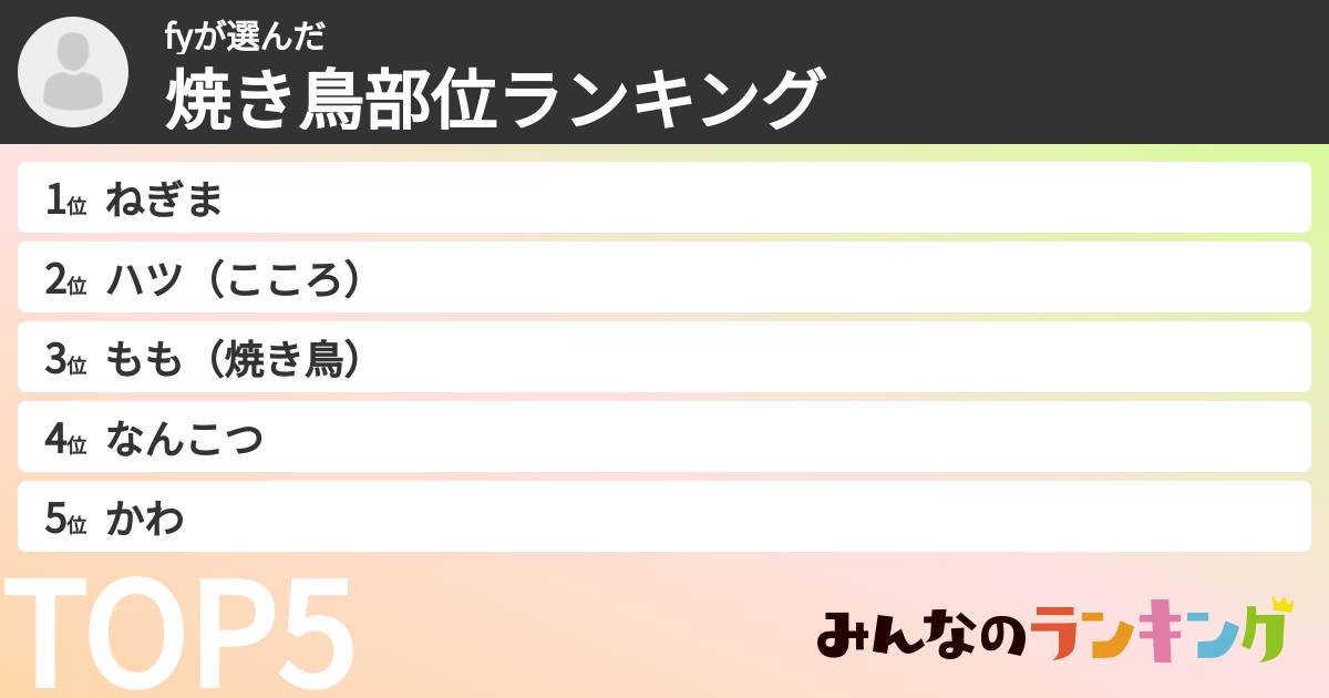 fyさんの「焼き鳥部位ランキング」