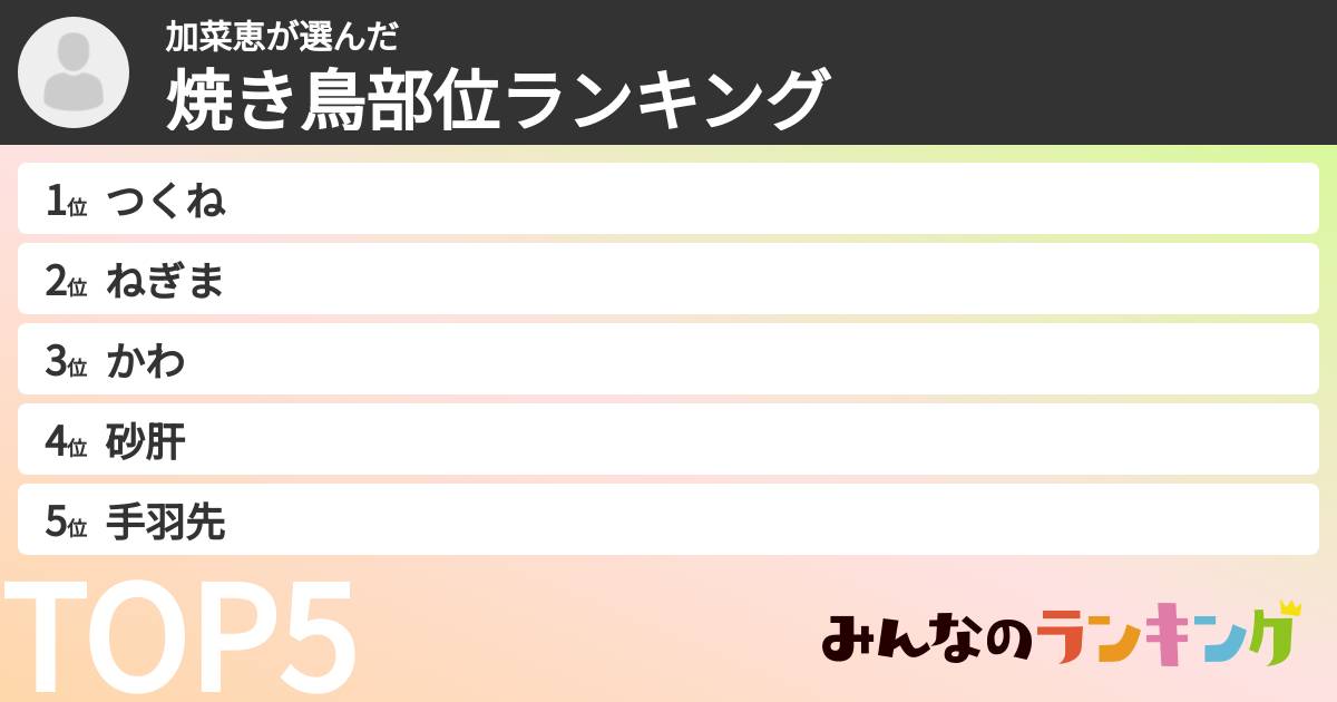 加菜恵さんの「焼き鳥部位ランキング」