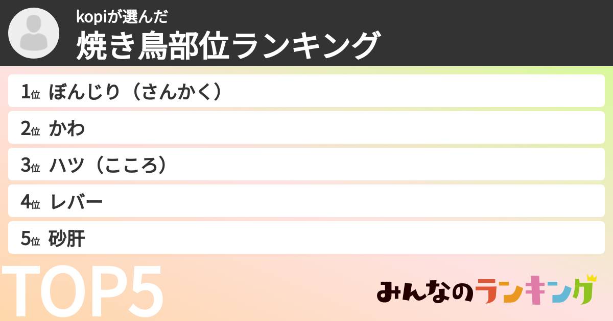 kopiさんの「焼き鳥部位ランキング」