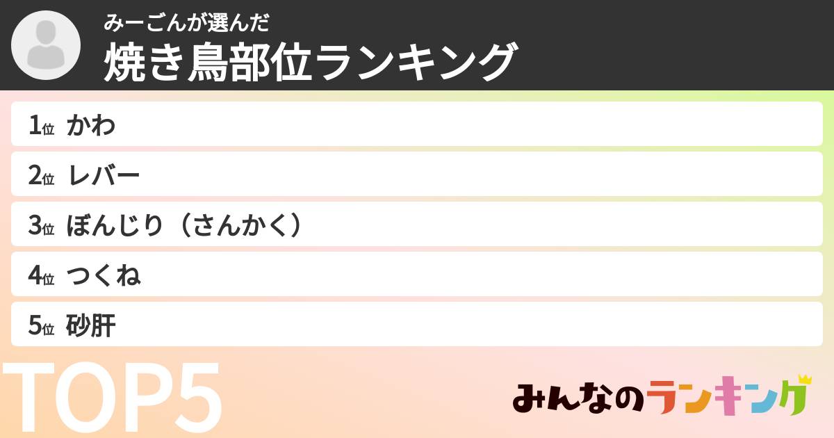 みーごんさんの「焼き鳥部位ランキング」