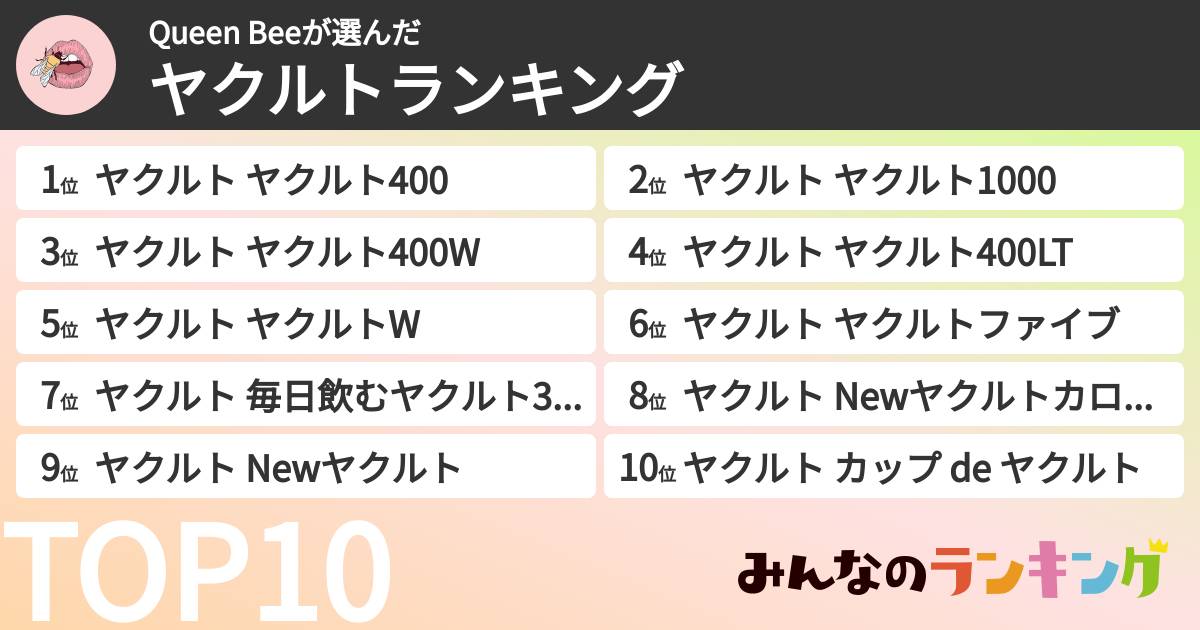 Queen Beeさんの「ヤクルトランキング」