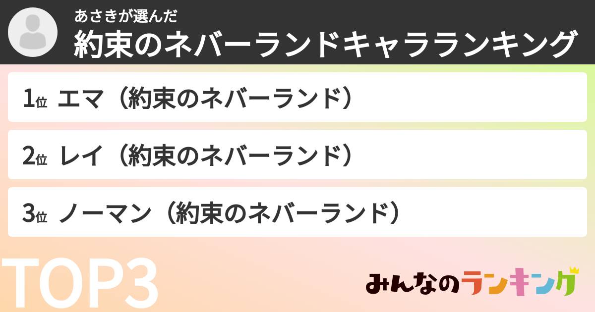 あさきさんの「約束のネバーランドキャラランキング」