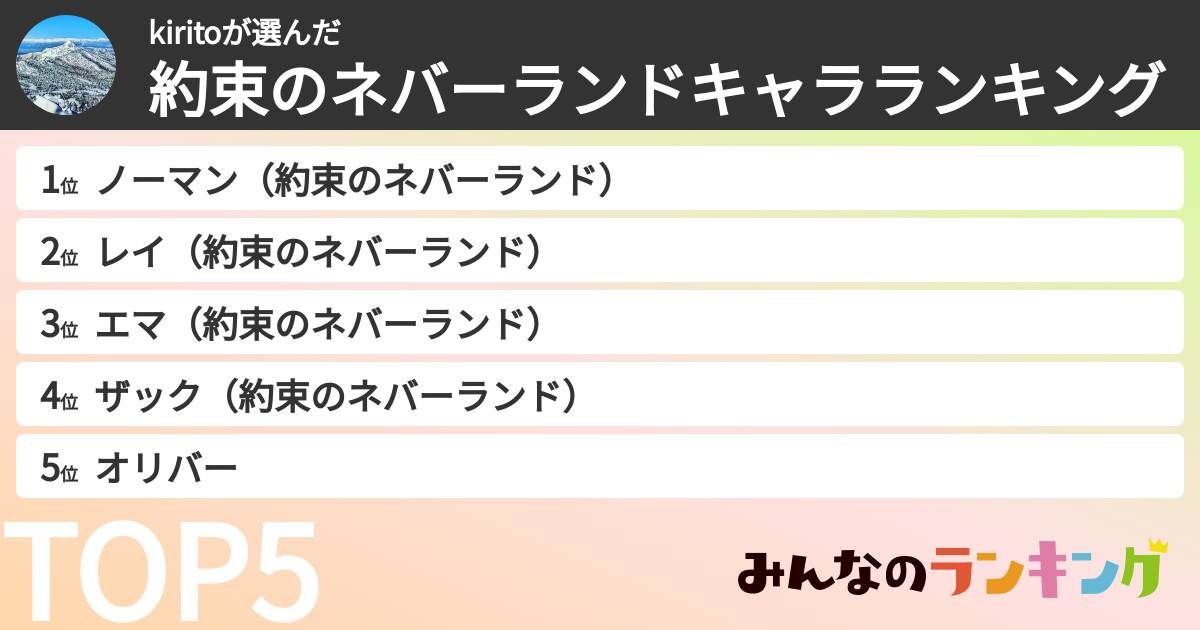 kiritoさんの「約束のネバーランドキャラランキング」