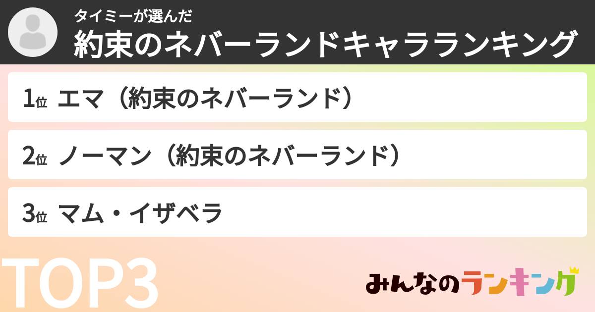 タイミーさんの「約束のネバーランドキャラランキング」