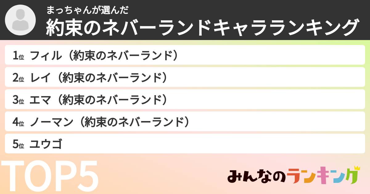まっちゃんさんの「約束のネバーランドキャラランキング」