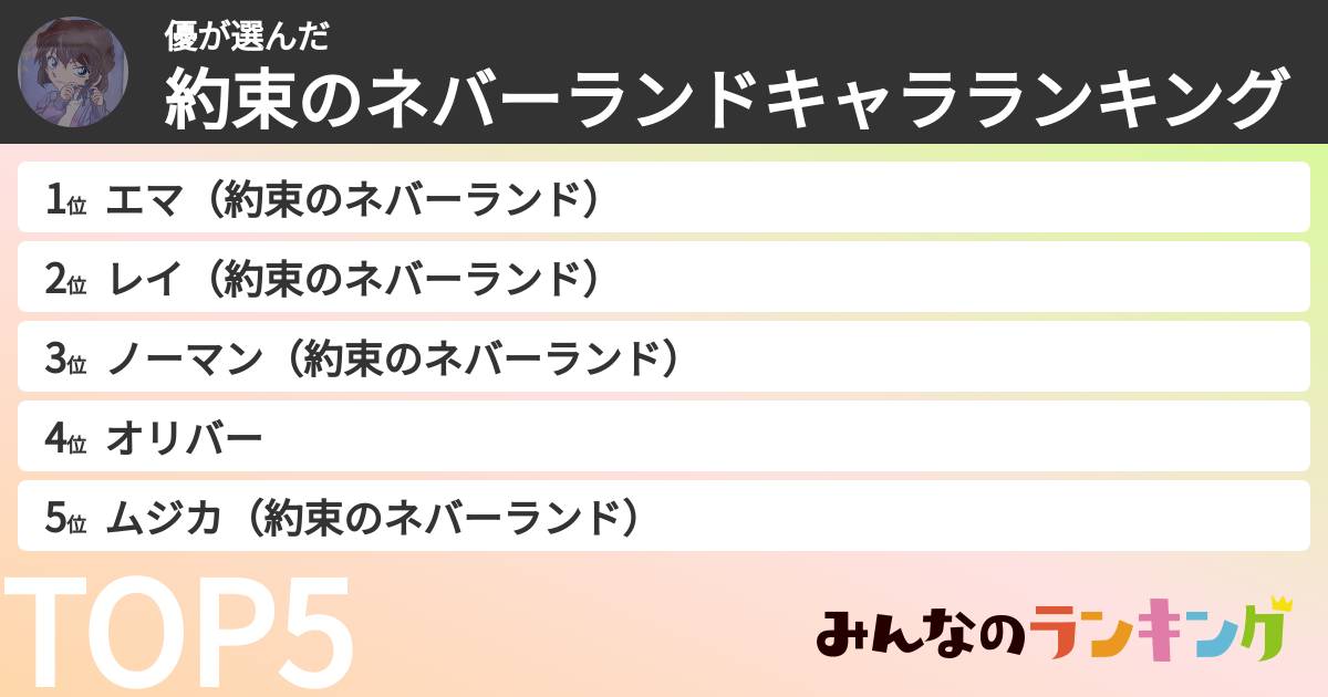 優さんの「約束のネバーランドキャラランキング」