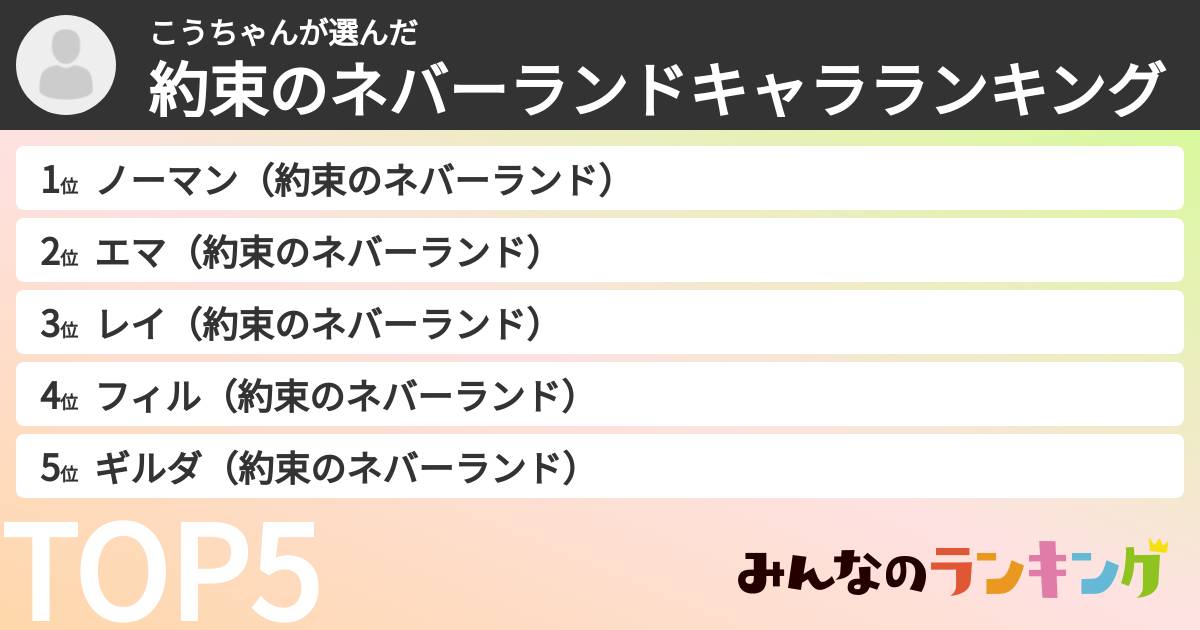 こうちゃんさんの「約束のネバーランドキャラランキング」