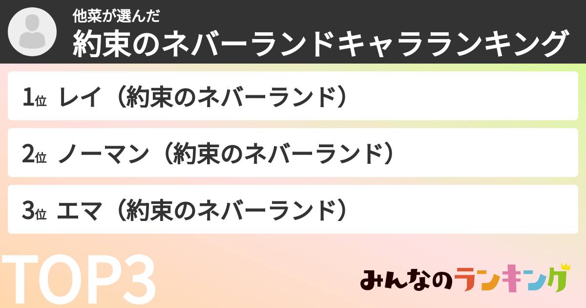 他菜さんの「約束のネバーランドキャラランキング」