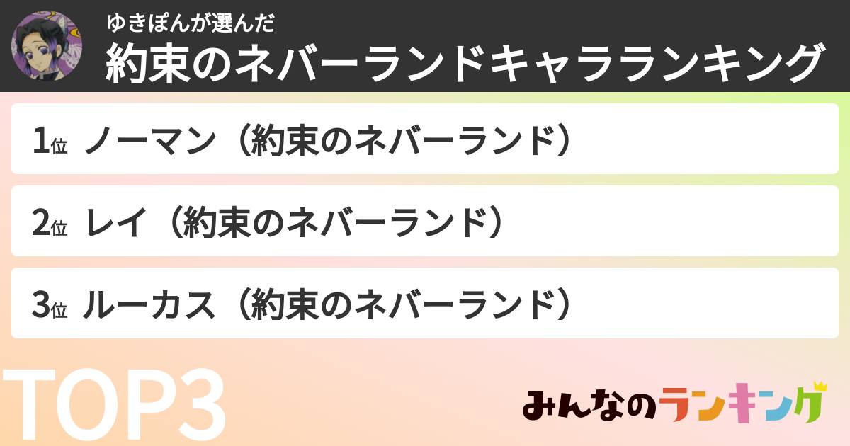 ゆきぽんさんの「約束のネバーランドキャラランキング」