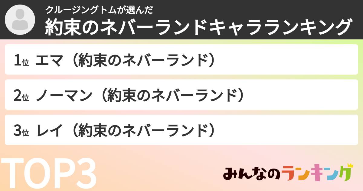 クルージングトムさんの「約束のネバーランドキャラランキング」