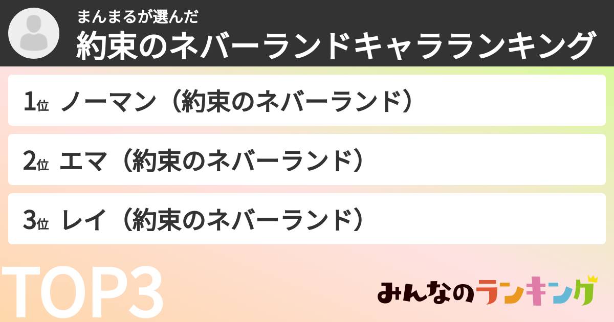 まんまるさんの「約束のネバーランドキャラランキング」