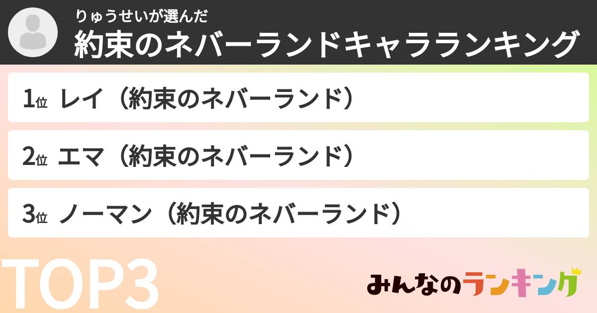 りゅうせいさんの「約束のネバーランドキャラランキング」