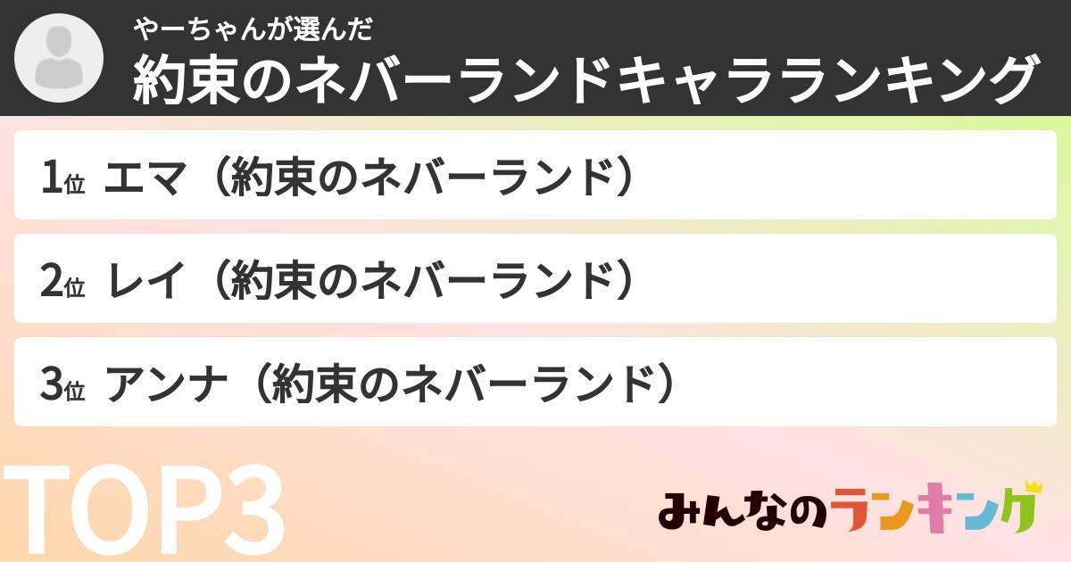 やーちゃんさんの「約束のネバーランドキャラランキング」