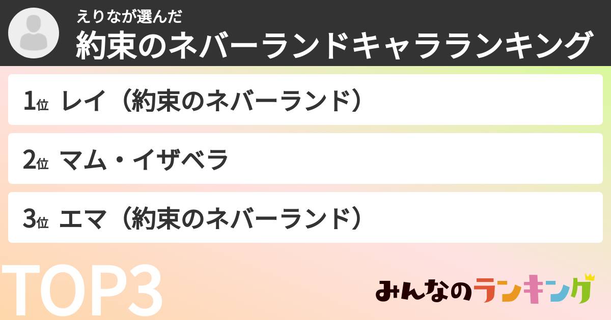 えりなさんの「約束のネバーランドキャラランキング」