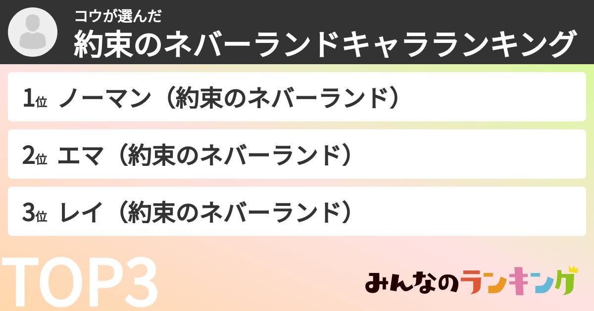 コウさんの「約束のネバーランドキャラランキング」