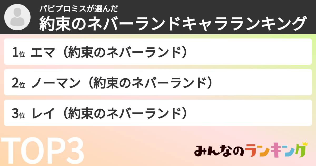 パピプロミスさんの「約束のネバーランドキャラランキング」