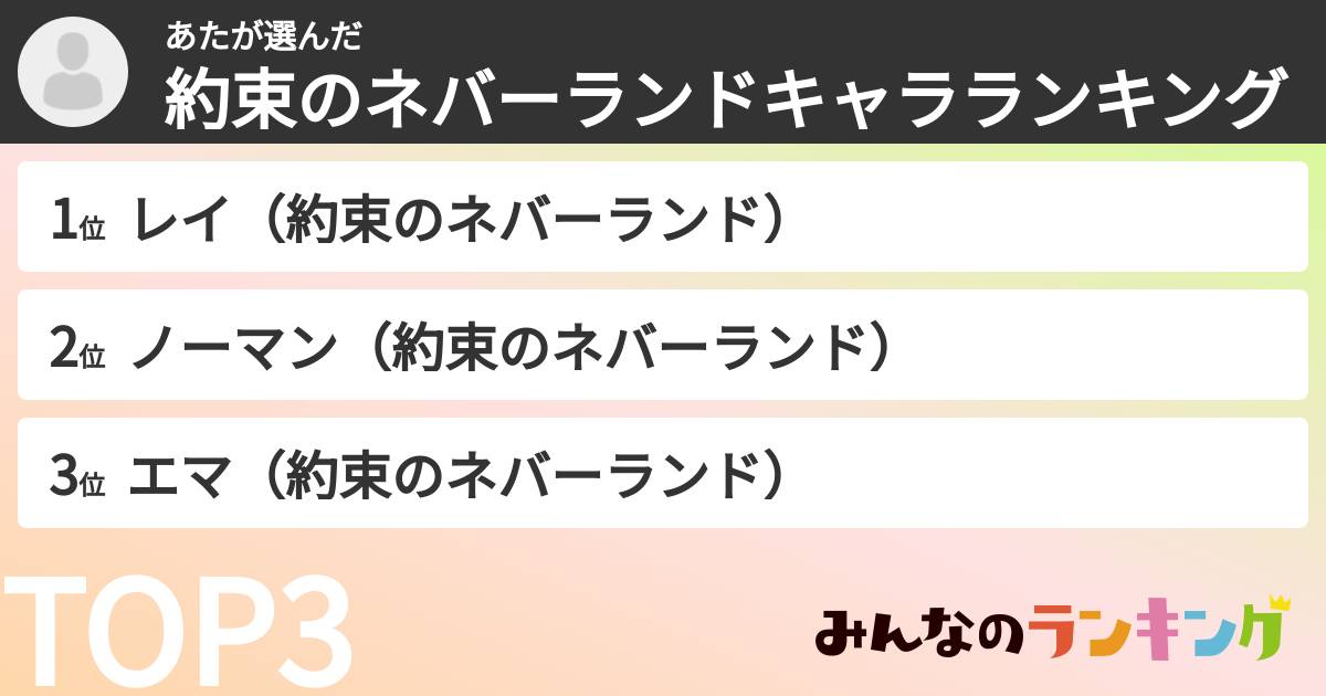 あたさんの「約束のネバーランドキャラランキング」