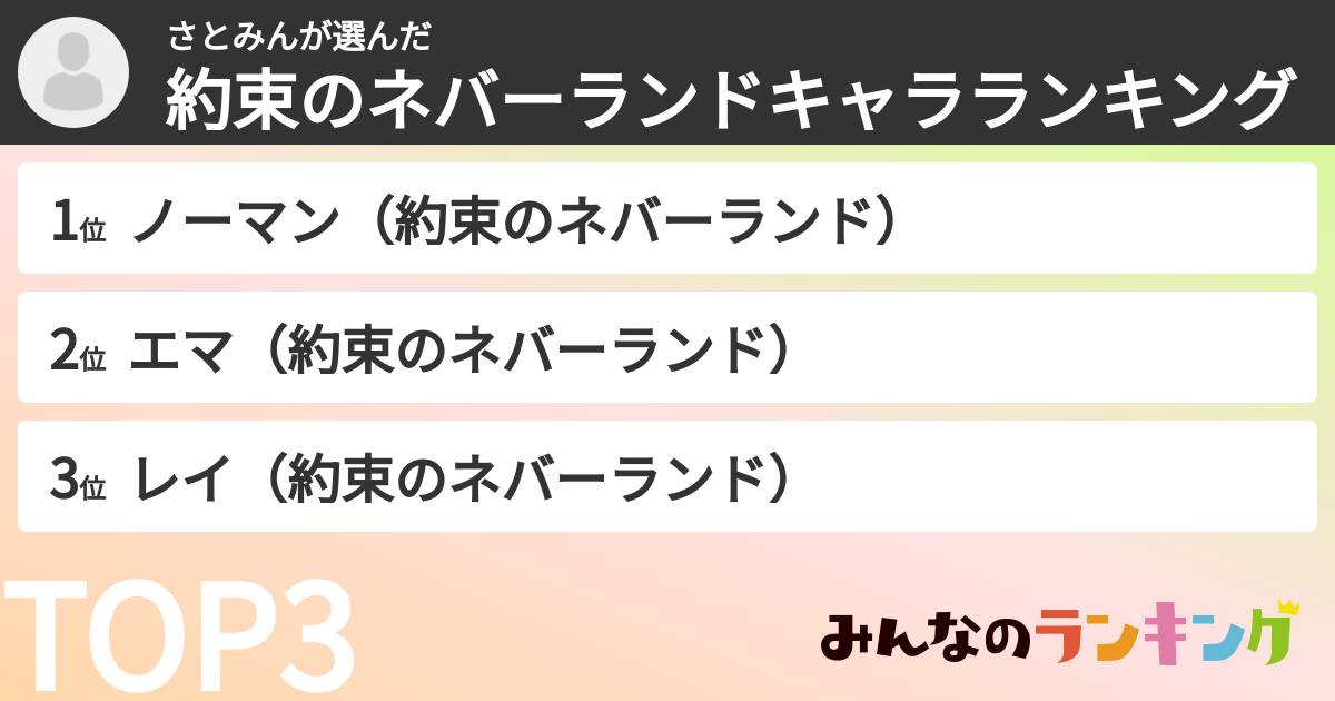 さとみんさんの「約束のネバーランドキャラランキング」
