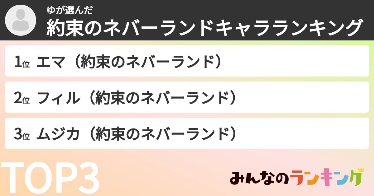 ゆさんの「約束のネバーランドキャラランキング」
