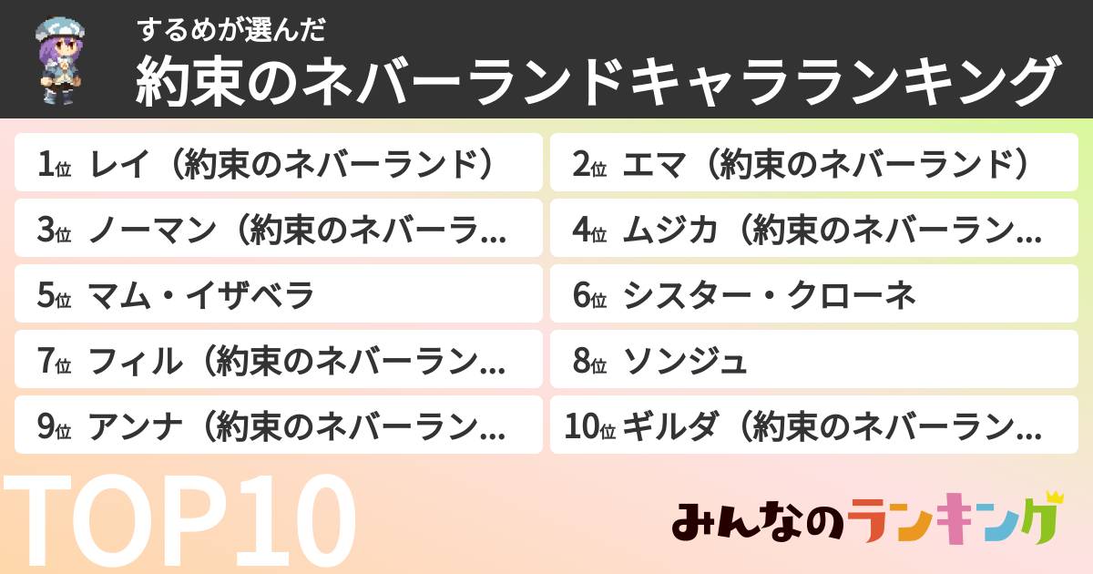 するめさんの「約束のネバーランドキャラランキング」