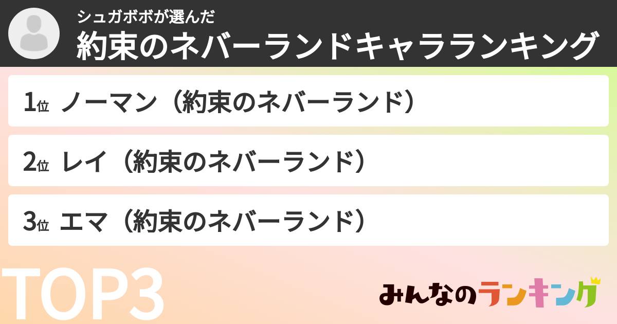 シュガボボさんの「約束のネバーランドキャラランキング」