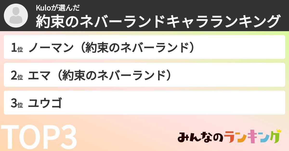 Kuloさんの「約束のネバーランドキャラランキング」