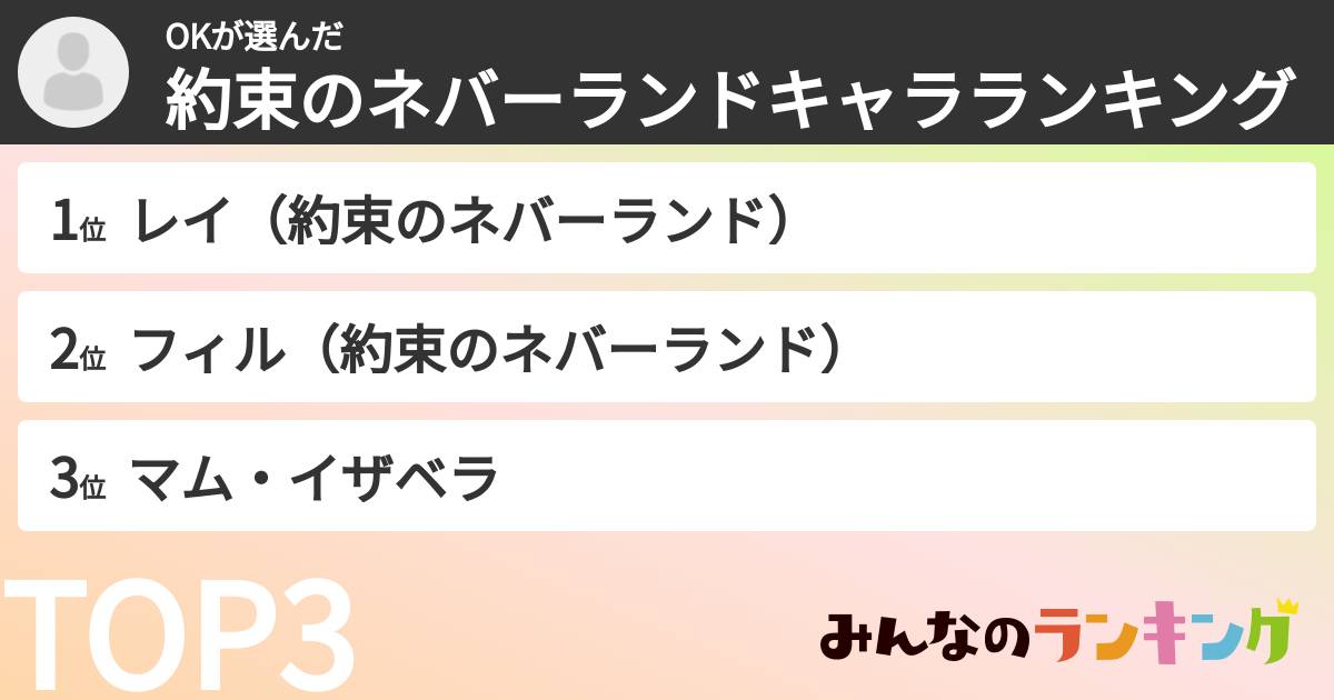 OKさんの「約束のネバーランドキャラランキング」