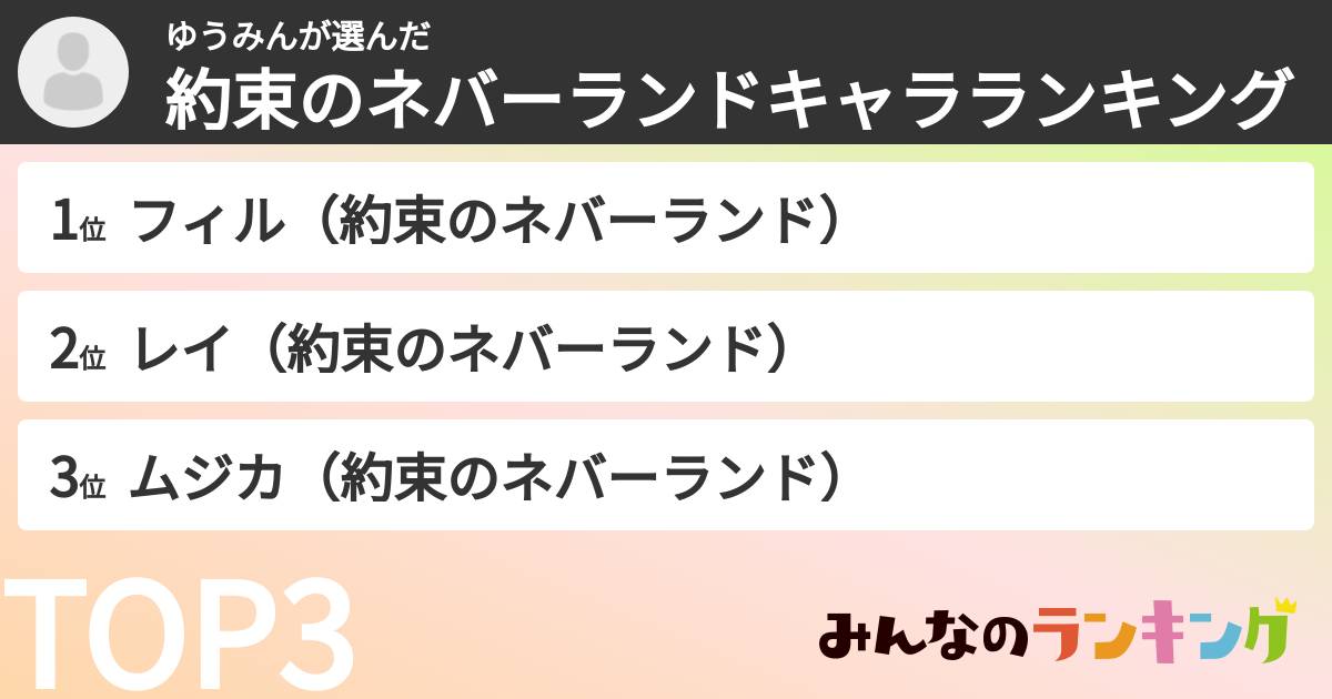 ゆうみんさんの「約束のネバーランドキャラランキング」