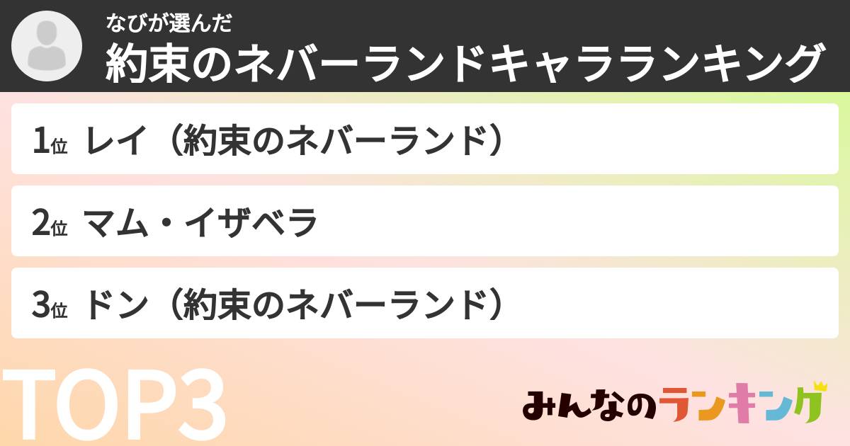 なびさんの「約束のネバーランドキャラランキング」