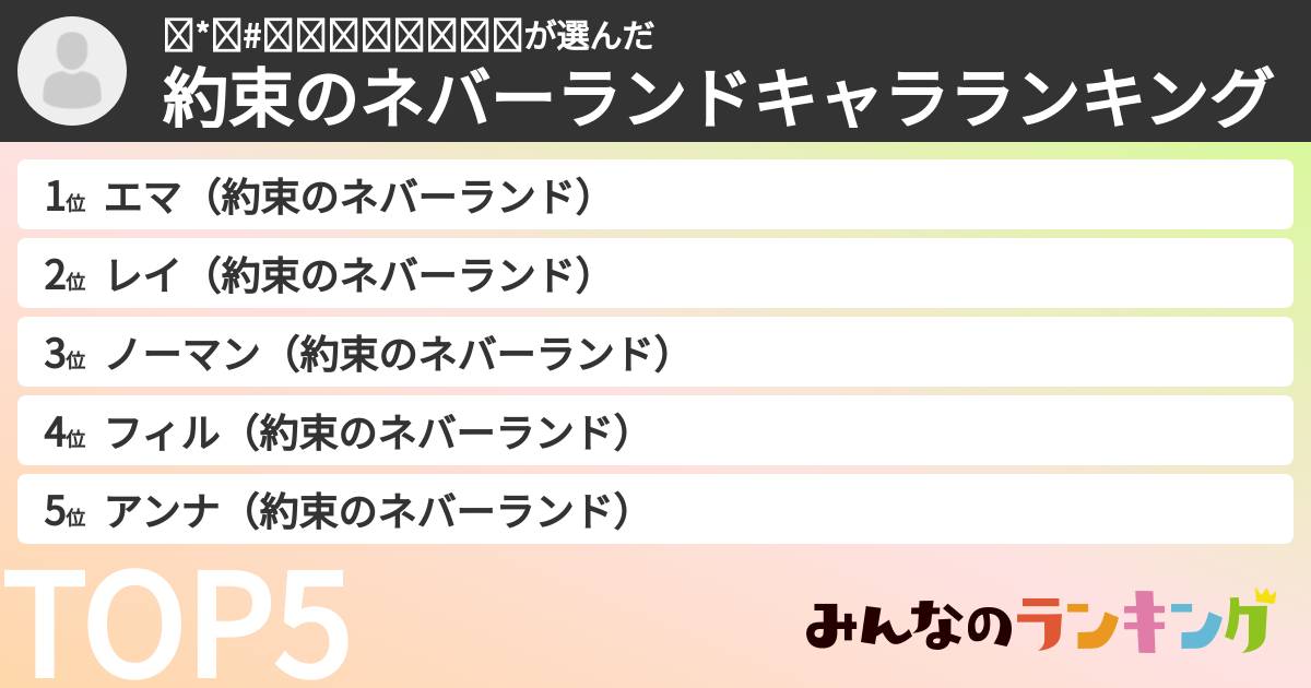 𝐻*𝑖#𝑇𝑊𝐼𝐶𝐸𝑆𝐴𝑁さんの「約束のネバーランドキャラランキング」
