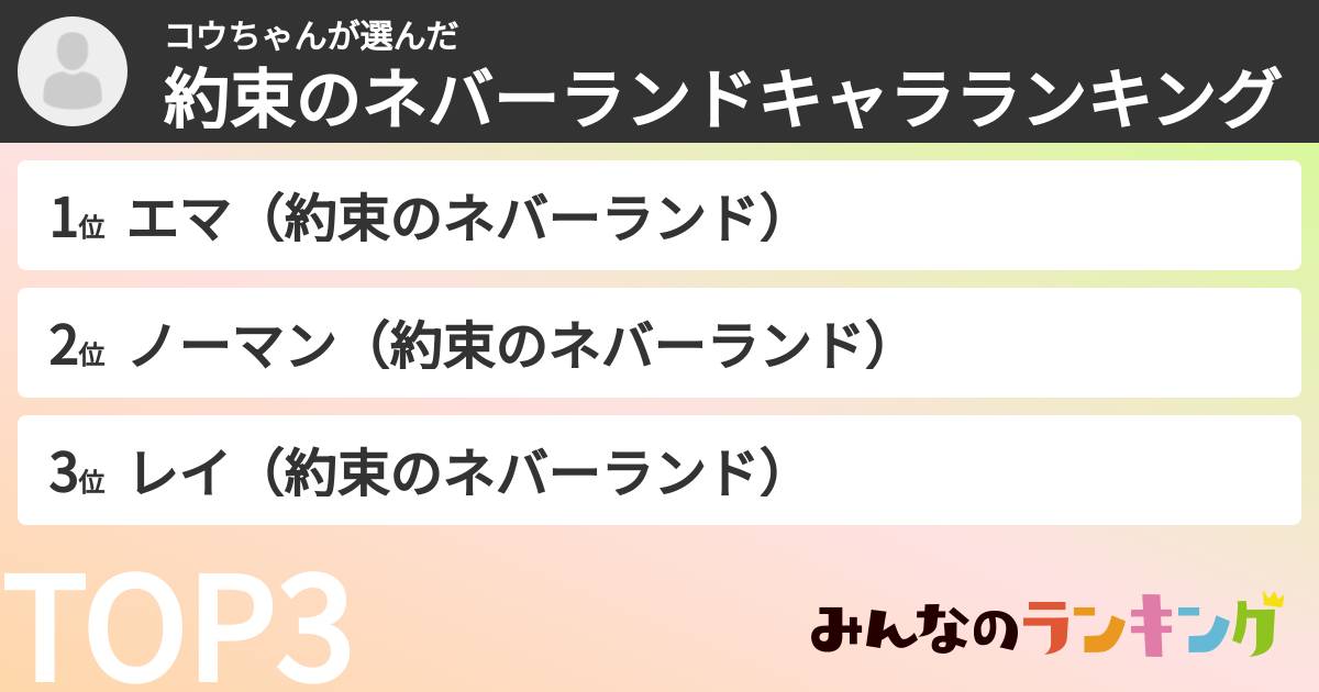 コウちゃんさんの「約束のネバーランドキャラランキング」