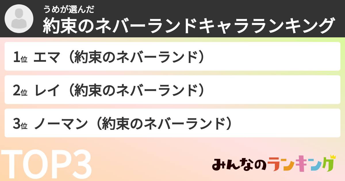 うめさんの「約束のネバーランドキャラランキング」