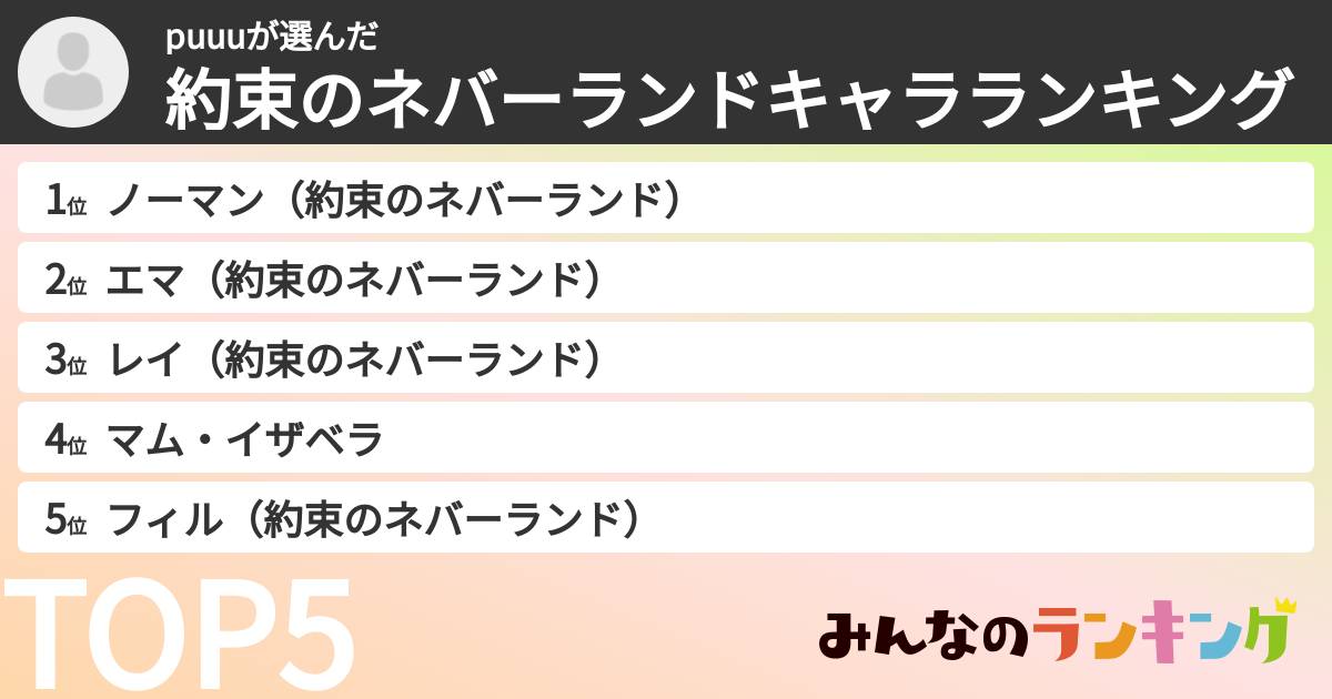 puuuさんの「約束のネバーランドキャラランキング」