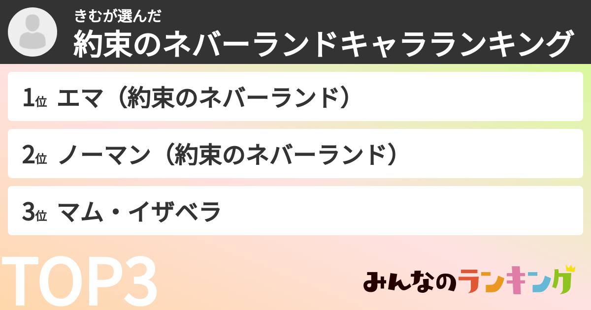 きむさんの「約束のネバーランドキャラランキング」